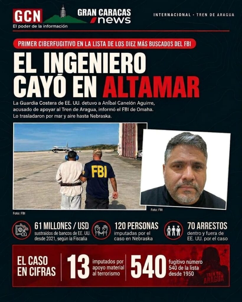 Infografía sobre la captura en altamar de Aníbal Canelón Aguirre, «El Ingeniero», acusado de apoyar al Tren de Aragua